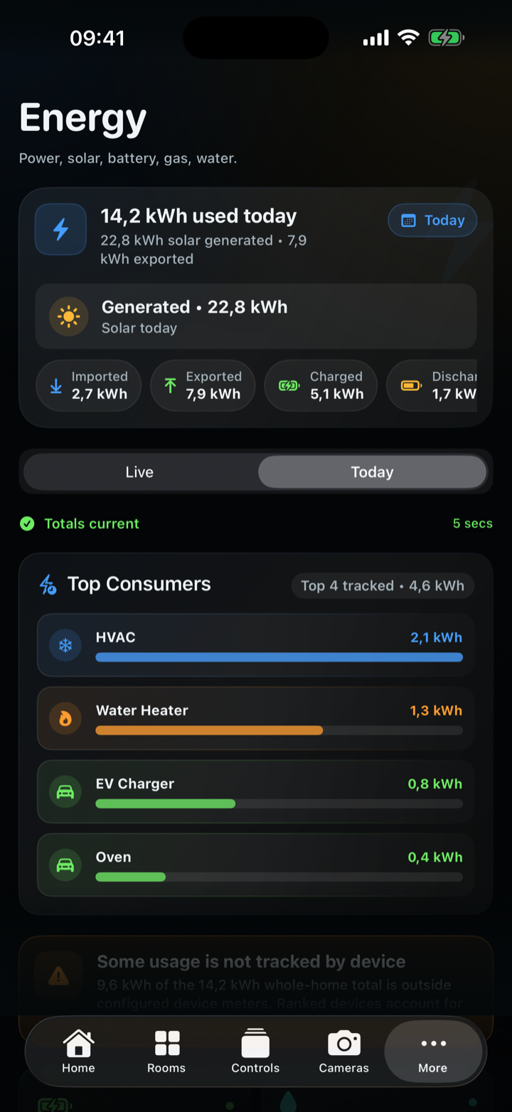 CasaRay Energy overview on iPhone